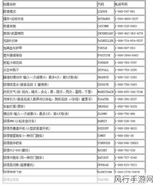 使命召唤僵尸模式致胜秘籍，生存与杀敌的完美攻略