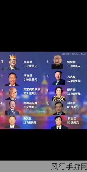 2014福布斯中国富豪榜，手游视角下的财富盛宴