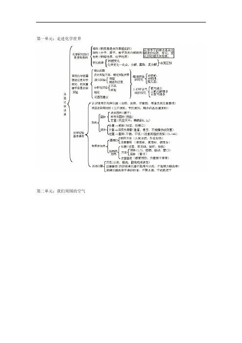 探索<世界之外>，邀请好友互点的奥秘与价值