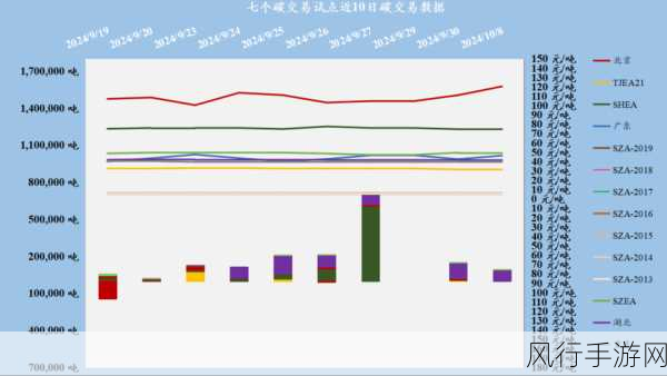 178漫画活动引爆市场，手游公司财经数据新动向