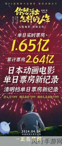 清明档电影预售火爆，宫崎骏新作助力票房破500万