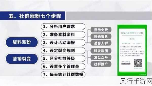 微信圈子停运倒计时，手游社群营销格局迎新变局