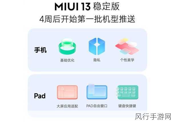 小米MIUI13第三批稳定版更新在即，手游公司如何把握机遇？