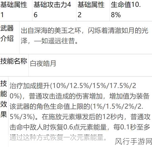 原神新角色不灭月华究竟值不值得抽取？全方位深度剖析