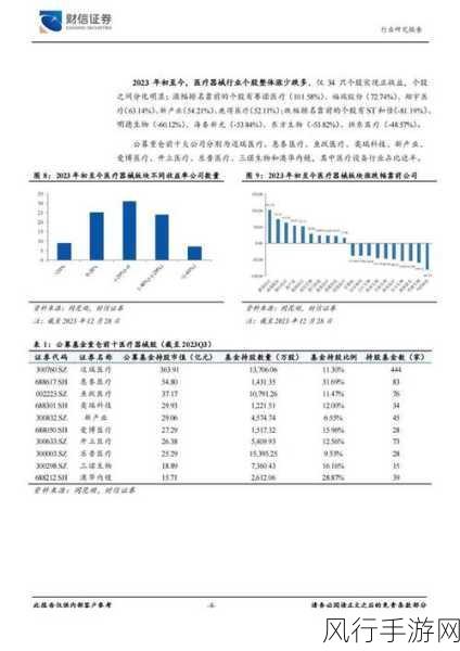 失落的星球3首批媒体评分揭晓，恶评如潮引发行业关注