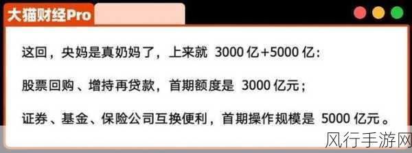 章鱼直播新动向，活动升级与平台更新背后的财经逻辑