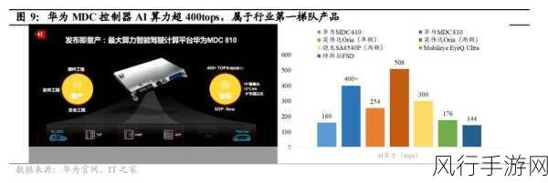 智冠集团与ChinaJoy强强联手，虚实整合布局国际市场新篇章