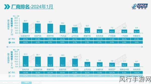 2024年1-6月中国游戏产业报告深度解读，手游公司财报亮点纷呈