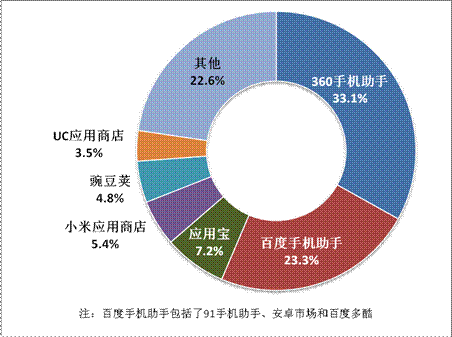 萌力经济崛起，超萌萝莉形象如何驱动手游市场新增长