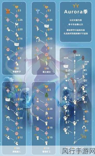 光遇圣岛季先祖位置大揭秘，精准导航助你轻松解锁