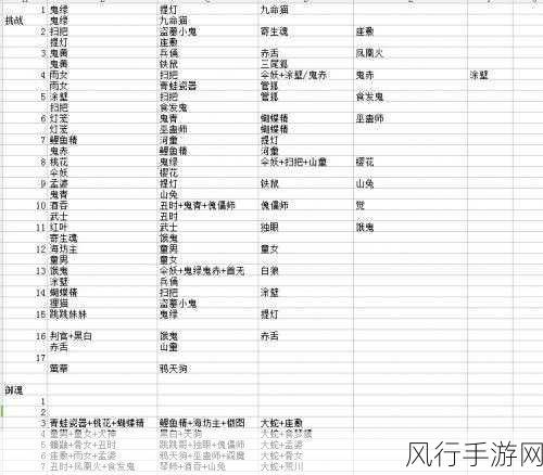 阴阳师海坊主悬赏封印全攻略，探寻神秘踪迹