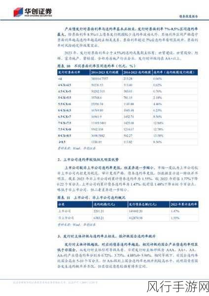 剑与远征，双子家具技能属性大揭秘与深度洞察