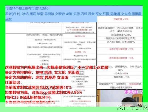 地下城与勇士悲鸣洞穴速通攻略，职业大揭秘