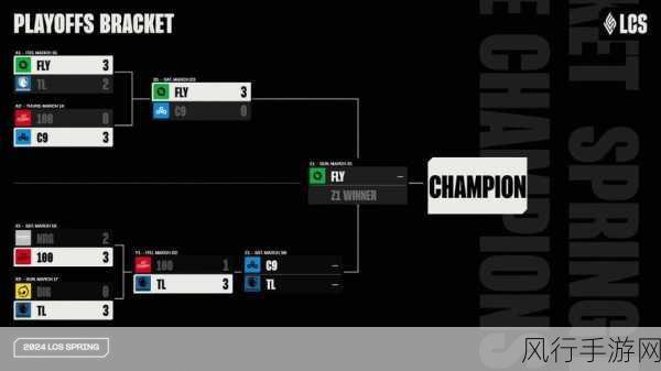英雄联盟 2024 春季赛赛程表全解析，精彩对决一触即发