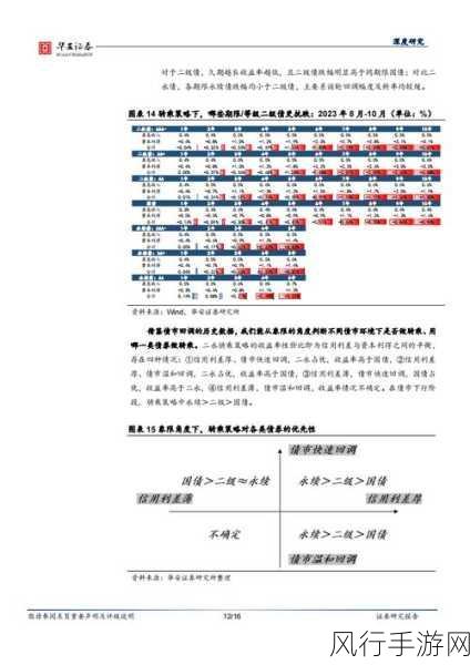 探索冒险岛，搬砖赚钱的多样秘籍与实战策略