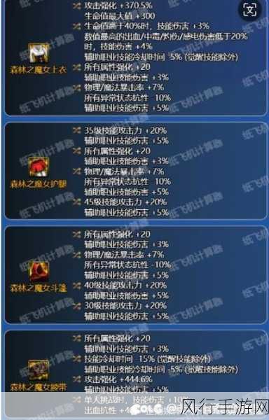 DNF深度解析，精准估算伤害增加词条价值的新思路