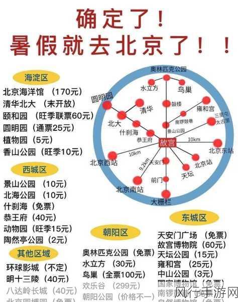 安卓微信天天爱消除刷分秘籍，方法、工具与攻略全解析