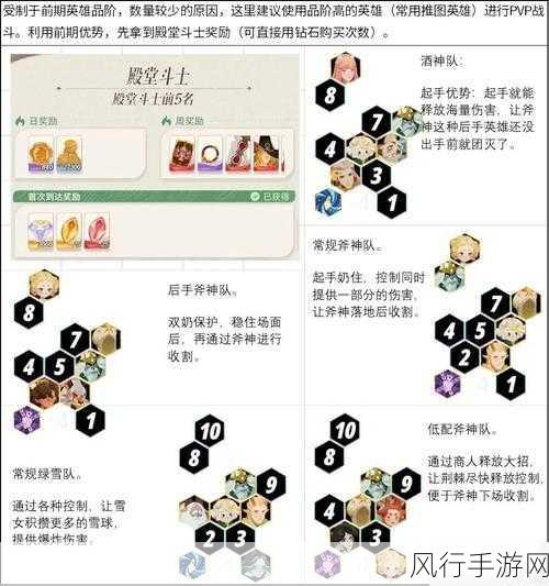 剑与远征启程，传承灵器与全露滴图鉴深度解析