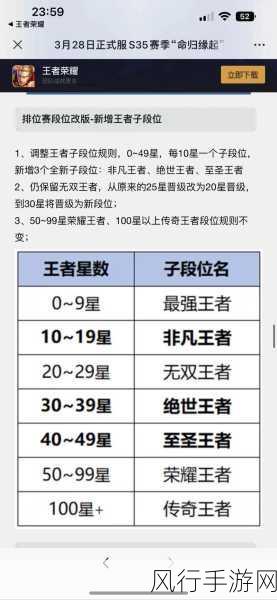 王者荣耀 S20 赛季段位继承全解析，助你新赛季再攀高峰