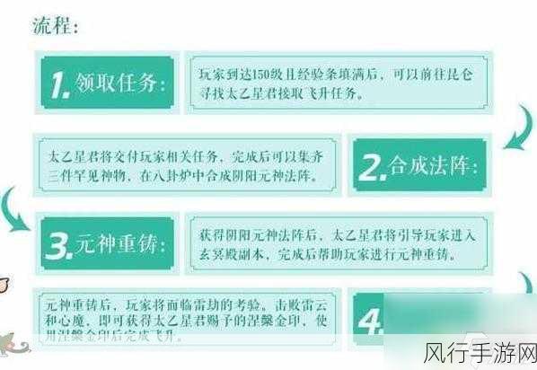 诛仙手游飞升任务全攻略，解锁仙界新篇章的财富密码