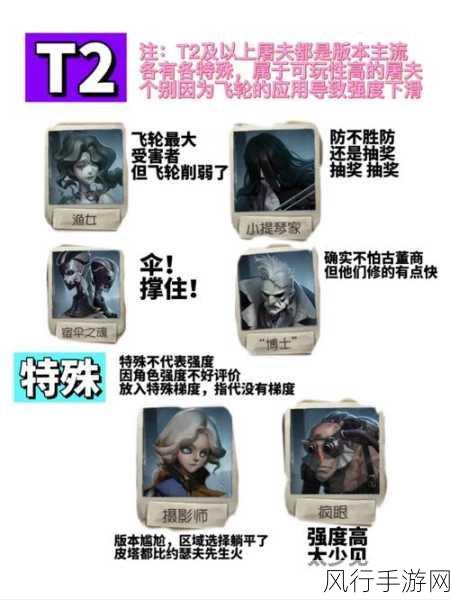 第五人格屠夫强度排行，谁才是最强监管者？