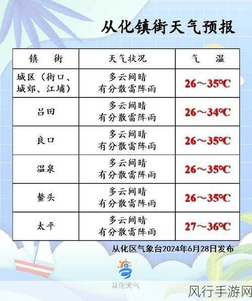 探索冷血动物体温之谜，蚂蚁庄园 1 月 17 日今日答案解析