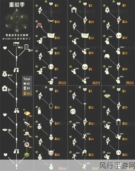 光遇火把获取攻略及重组季蜡烛消耗分析