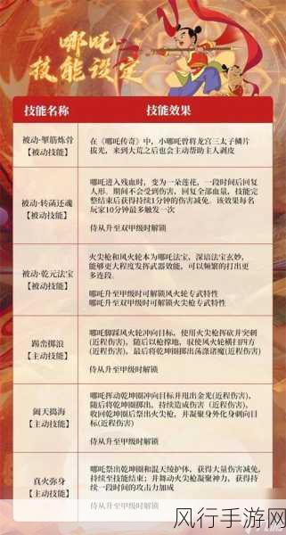 妄想山海兵魂技能书获取攻略，解锁角色战斗力的新篇章