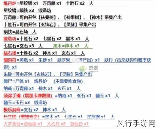 堆叠修仙记合成表全揭秘，最新、最详尽的攻略指南