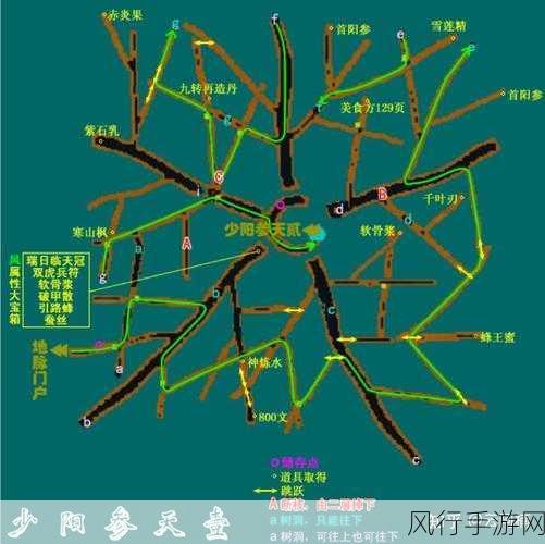 仙剑奇侠传五前传，连携技使用秘籍与财经数据解析