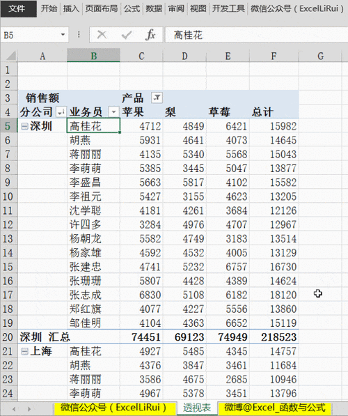 元气骑士无头骑士，技能详解与财经数据透视