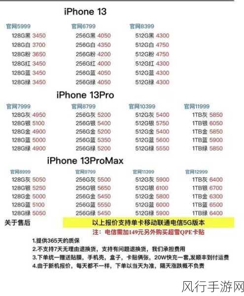 iPhone 13 售价曝光，你准备好迎接了吗？