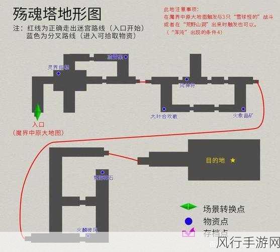 轩辕剑 3 外传天之痕，全方位攻略指南助您畅玩