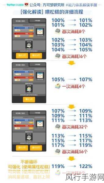 宝可梦大探险双平台共游机制与数据互通深度解析