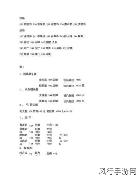 深度解析三国立志传 2，全方位攻略秘籍大揭秘