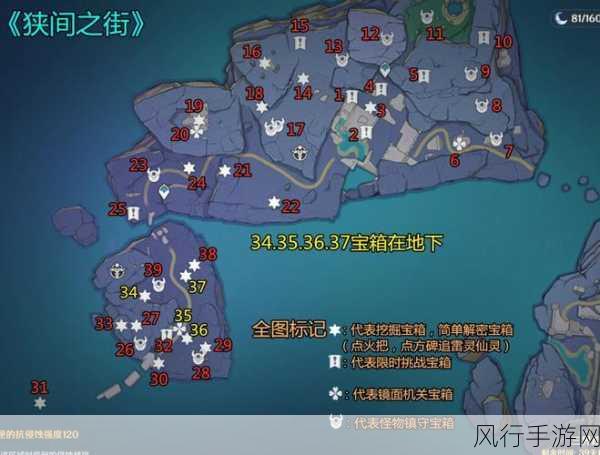 原神三界路飨祭，华丽宝箱全攻略与财经数据解析