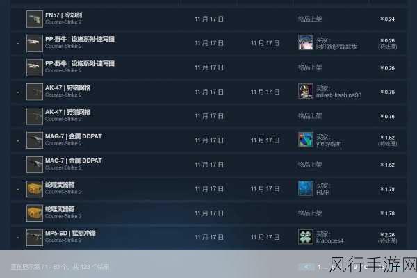 深度解析，Steam 交易链接究竟在何处？