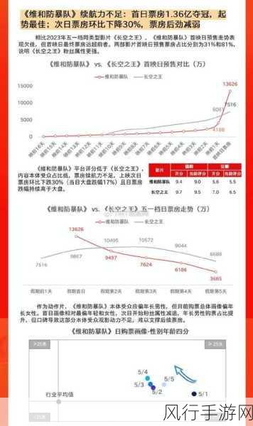 绝区零角色强度解析，强势角色推荐与财经数据洞察