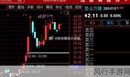 剑网3指尖江湖，达摩残页获取攻略与财经分析