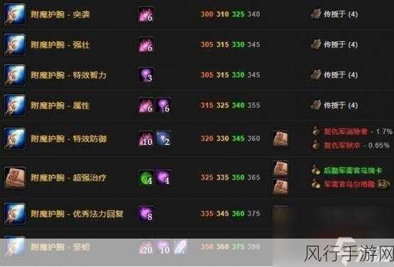 魔兽世界灵魂之能成就完全攻略指南