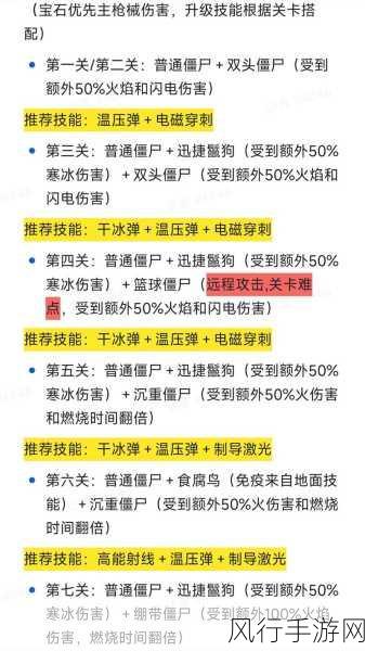 向僵尸开炮最强技能升级策略，解锁财富新路径