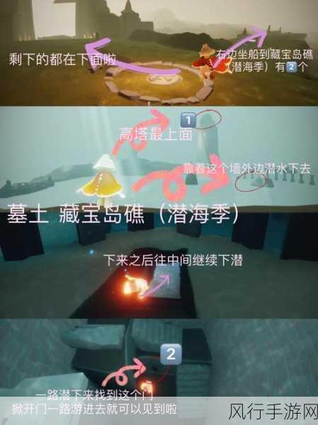 光遇雨林探险,小金人全收集攻略与财经数据解析