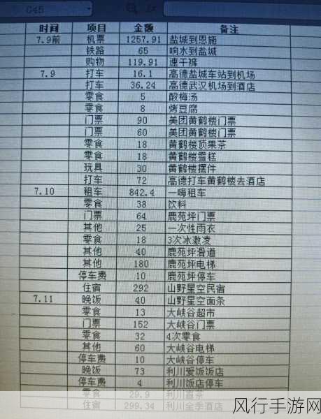 深度解析要塞，全方位攻略秘籍大揭秘