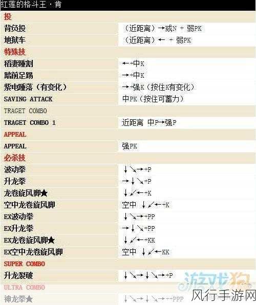 超级街头霸王 4，街机版 39 人出招秘籍大揭秘