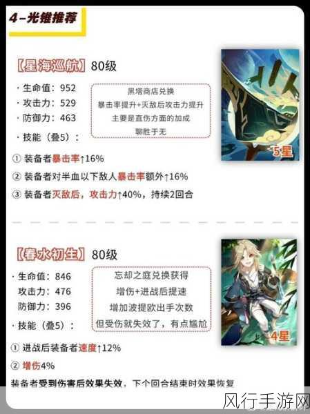 崩坏星穹铁道波提欧等级突破材料全解析