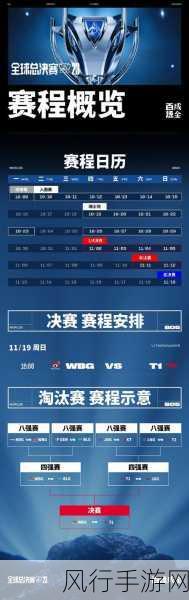 英雄联盟 2023 年全球总决赛赛程全解析