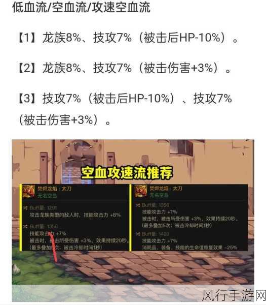 探索 DNF 焚尽龙焰武器改名的神秘途径与技巧