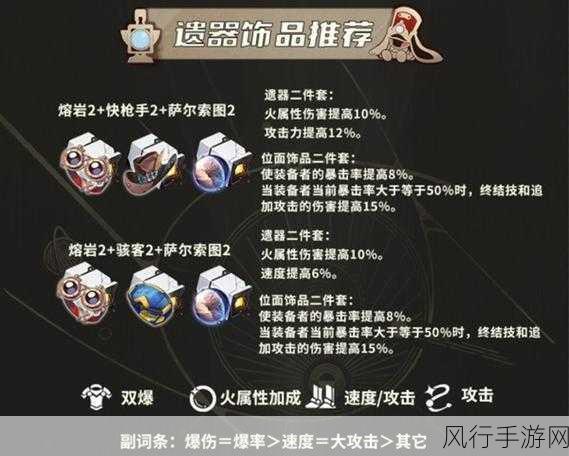 崩坏星穹铁道托帕突破等级材料全解析