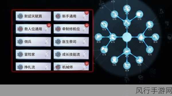 第五人格天赋加点攻略，提升胜率与经济效益的秘诀