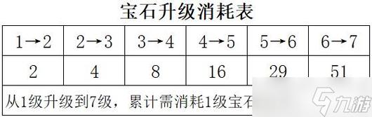 梦幻新诛仙仙友聘请全攻略，解锁高效聘请与培养策略